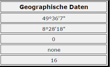 Brennzeitkalender für LCR 600, LCR 160, LCR 170